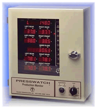 TOLEDOλOϵyͨN268ϵ