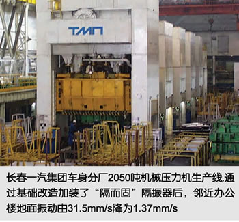 b̸L(zhng)һF(tun)܇֏S2050C(j)еC(j)a(chn)