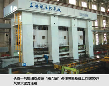 L(zhng)һF(tun)bڸ̏ԸA(ch)ϵ5000܇ҺC(j)