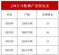 ӡһ䓏S 5000 fa(chn)l(f) _h̖