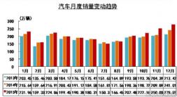 2015ȫ܇N2459.76fv Z