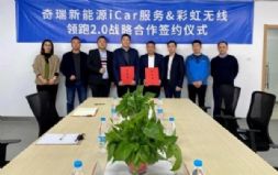 @I(y)M3.88|܇㲿pI(y)(w)