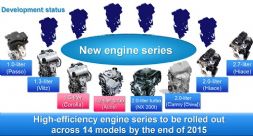 S2u݆lәC1.2L Чʸ‏