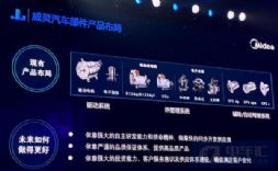 Ĳ܇Դ܇㲿ѽ(jng)Ͷa(chn)