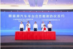 12(g)c(din)(xing)Ŀs(h)̫}(cng)܇(ch)a(chn)I(y)ܳٶȡ