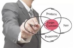 ܇㲿a(chn)Ʒ_l(f)(xing)Ŀ(du)